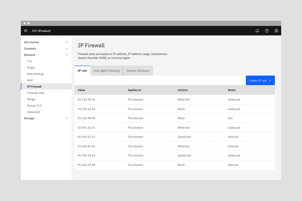 Examples of contained tabs